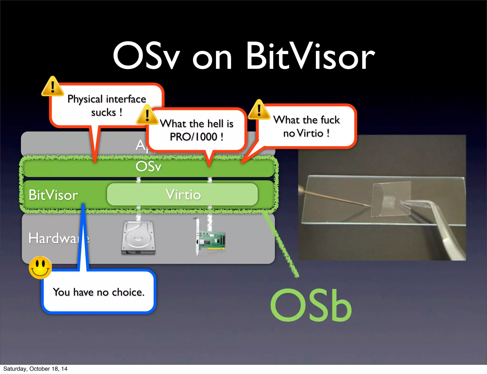 OSv on BitVisor 
BitVisor 
Hardware 
App 
OSv 
What the fuck 
no Virtio ! 
OSb 
Physical interface 
sucks ! 
What the hell is 
PRO/1000 ! 
You have no choice. 
Virtio 
Saturday, October 18, 14 
 