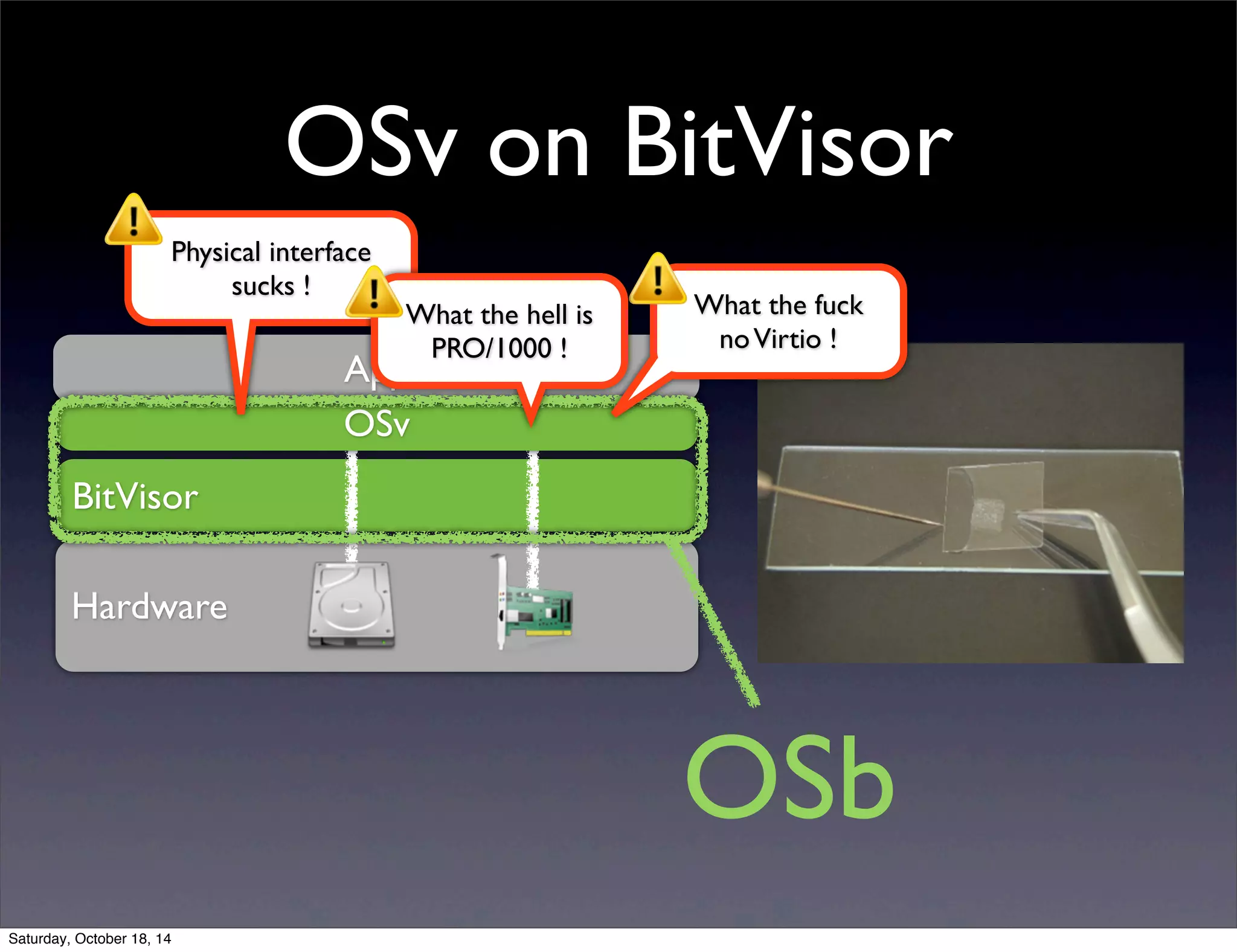 OSv on BitVisor 
BitVisor 
Hardware 
App 
OSv 
What the fuck 
no Virtio ! 
OSb 
Physical interface 
sucks ! 
What the hell is 
PRO/1000 ! 
Saturday, October 18, 14 
 