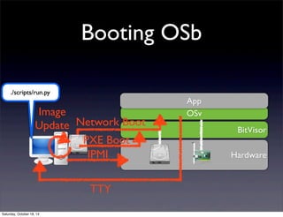 OSb: OSv on BitVisor