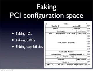 Faking 
PCI configuration space 
• Faking IDs 
• Faking BARs 
• Faking capabilities 
Saturday, October 18, 14 
 