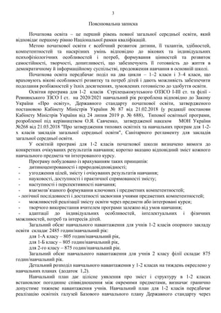3
Пояснювальна записка
Початкова освіта – це перший рівень повної загальної середньої освіти, який
відповідає першому рівню Національної рамки кваліфікацій.
Метою початкової освіти є всебічний розвиток дитини, її талантів, здібностей,
компетентностей та наскрізних умінь відповідно до вікових та індивідуальних
психофізіологічних особливостей і потреб, формування цінностей та розвиток
самостійності, творчості, допитливості, що забезпечують її готовність до життя в
демократичному й інформаційному суспільстві, продовження навчання в основній школі.
Початкова освіта передбачає поділ на два цикли – 1–2 класи і 3–4 класи, що
враховують вікові особливості розвитку та потреб дітей і дають можливість забезпечити
подолання розбіжностей у їхніх досягненнях, зумовлених готовністю до здобуття освіти.
Освітня програма для 1-2 класів Стрілецькокутського ОЗЗСО І-ІІІ ст. та філії -
Ревнянського ЗЗСО І ст. на 2020/2021 навчальний рік розроблена відповідно до Закону
України «Про освіту», Державного стандарту початкової освіти, затвердженого
постановою Кабінету Міністрів України № 87 від 21.02.2018 (у редакції постанови
Кабінету Міністрів України від 24 липня 2019 р. № 688), Типової освітньої програми,
розробленої під керівництвом О.Я. Савченко, затвердженої наказом МОН України
№268 від 21.03.2018 "Про затвердження типових освітніх та навчальних програм для 1-2-
х класів закладів загальної середньої освіти", Санітарного регламенту для закладів
загальної середньої освіти.
У освітній програмі для 1-2 класів початкової школи визначено вимоги до
конкретних очікуваних результатів навчання; коротко вказано відповідний зміст кожного
навчального предмета чи інтегрованого курсу.
Програму побудовано із врахуванням таких принципів:
- дитиноцентрованості і природовідповідності;
- узгодження цілей, змісту і очікуваних результатів навчання;
- науковості, доступності і практичної спрямованості змісту;
- наступності і перспективності навчання;
- взаємозв’язаного формування ключових і предметних компетентностей;
- логічної послідовності і достатності засвоєння учнями предметних компетентностей;
- можливостей реалізації змісту освіти через предмети або інтегровані курси;
- творчого використання вчителем програми залежно від умов навчання;
- адаптації до індивідуальних особливостей, інтелектуальних і фізичних
можливостей, потреб та інтересів дітей.
Загальний обсяг навчального навантаження для учнів 1-2 класів опорного закладу
освіти складає 2485 годин/навчальний рік:
для 1-А класу – 805 годин/навчальний рік,
для 1-Б класу – 805 годин/навчальний рік,
для 2-го класу – 875 годин/навчальний рік.
Загальний обсяг навчального навантаження для учнів 2 класу філії складає 875
годин/навчальний рік.
Детальний розподіл навчального навантаження у 1-2 класах на тиждень окреслено у
навчальних планах (додаток 1,2).
Навчальний план дає цілісне уявлення про зміст і структуру в 1-2 класах
встановлює погодинне співвідношення між окремими предметами, визначає гранично
допустиме тижневе навантаження учнів. Навчальний план для 1-2 класів передбачає
реалізацію освітніх галузей Базового навчального плану Державного стандарту через
 