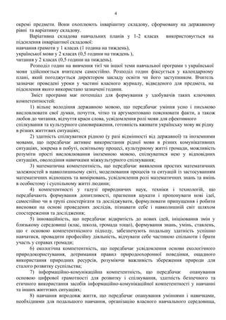 4
окремі предмети. Вони охоплюють інваріантну складову, сформовану на державному
рівні та варіативну складову.
Варіативна складова навчальних планів у 1-2 класах використовується на
підсилення інваріантної складової:
навчання грамоти у 1 класах (1 година на тиждень),
української мови у 2 класах (0,5 години на тиждень ),
читання у 2 класах (0,5 години на тиждень).
Розподіл годин на вивчення тієї чи іншої теми навчальної програми з української
мови здійснюється вчителем самостійно. Розподіл годин фіксується у календарному
плані, який погоджується директором закладу освіти чи його заступником. Вчитель
зазначає проведені уроки у частині класного журналу, відведеного для предмета, на
підсилення якого використано зазначені години.
Зміст програми має потенціал для формування у здобувачів таких ключових
компетентностей:
1) вільне володіння державною мовою, що передбачає уміння усно і письмово
висловлювати свої думки, почуття, чітко та аргументовано пояснювати факти, а також
любов до читання, відчуття краси слова, усвідомлення ролі мови для ефективного
спілкування та культурного самовираження, готовність вживати українську мову як рідну
в різних життєвих ситуаціях;
2) здатність спілкуватися рідною (у разі відмінності від державної) та іноземними
мовами, що передбачає активне використання рідної мови в різних комунікативних
ситуаціях, зокрема в побуті, освітньому процесі, культурному житті громади, можливість
розуміти прості висловлювання іноземною мовою, спілкуватися нею у відповідних
ситуаціях, оволодіння навичками міжкультурного спілкування;
3) математична компетентність, що передбачає виявлення простих математичних
залежностей в навколишньому світі, моделювання процесів та ситуацій із застосуванням
математичних відношень та вимірювань, усвідомлення ролі математичних знань та вмінь
в особистому і суспільному житті людини;
4) компетентності у галузі природничих наук, техніки і технологій, що
передбачають формування допитливості, прагнення шукати і пропонувати нові ідеї,
самостійно чи в групі спостерігати та досліджувати, формулювати припущення і робити
висновки на основі проведених дослідів, пізнавати себе і навколишній світ шляхом
спостереження та дослідження;
5) інноваційність, що передбачає відкритість до нових ідей, ініціювання змін у
близькому середовищі (клас, школа, громада тощо), формування знань, умінь, ставлень,
що є основою компетентнісного підходу, забезпечують подальшу здатність успішно
навчатися, провадити професійну діяльність, відчувати себе частиною спільноти і брати
участь у справах громади;
6) екологічна компетентність, що передбачає усвідомлення основи екологічного
природокористування, дотримання правил природоохоронної поведінки, ощадного
використання природних ресурсів, розуміючи важливість збереження природи для
сталого розвитку суспільства;
7) інформаційно-комунікаційна компетентність, що передбачає опанування
основою цифрової грамотності для розвитку і спілкування, здатність безпечного та
етичного використання засобів інформаційно-комунікаційної компетентності у навчанні
та інших життєвих ситуаціях;
8) навчання впродовж життя, що передбачає опанування уміннями і навичками,
необхідними для подальшого навчання, організацію власного навчального середовища,
 