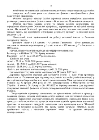 12
моніторинг та оптимізація соціально-психологічного середовища закладу освіти;
створення необхідних умов для підвищення фахового кваліфікаційного рівня
педагогічних працівників.
Освітня програма закладу базової середньої освіти передбачає досягнення
учнями результатів навчання (компетентностей), визначених Державним стандартом.
Освітня програма закладу освіти та перелік освітніх компонентів, що
передбачені відповідною Освітньою програмою, оприлюднено на веб-сайті закладу
освіти. На основі Освітньої програми закладом освіти складено навчальний план
закладу освіти, що конкретизує організацію освітнього процесу в основній школі
(додатки 1,2 ).
Навчальний план зорієнтований на роботу основної школи за 5-денним
навчальним тижнем.
Тривалість уроку в 5-9 класах: – 45 хвилин. Граничний обсяг домашнього
завдання не повинен перевищувати у 5 – 6-х класах – 150 хвилин, у 7 – 9-х класах –
180 хвилин.
Навчальні заняття організовуються за семестровою системою:
І семестр – з 01.09 по 28.12.2018 року включно,
ІІ семестр – з 21.01 по 24.05.2019 року включно.
Канікули для учнів :
осінні з 22.10 по 28.10.2018 року включно;
зимові – 31.12.2018 по 20.01.2019 року включно;
весняні – 25.03. по 31.03.2019 року включно;
літні – з дня закінчення навчального року до 01.09.2019 року.
Навчальні заняття у всіх класах завершуються 24 травня 2019 року.
Державна підсумкова атестація для здобувачів освіти 9 класі буде проведена
відповідно до Положення про державну підсумкову атестацію учнів (вихованців) у
системі загальної середньоїосвіти, затвердженого наказом Міністерства освіти і науки
України від 30 грудня 2014 року №1547, зареєстрованого в Міністерстві юстиції
України 14 лютого 2015 року за № 157/26602 та переліку предметів для державної
підсумкової атестації, форми та термінів, затвердженими Міністерством освіти і науки
України.
Запровадження карантину, припинення чи продовження освітнього процесу з
поважних причин. надання здобувачам освіти вихідних для підготовки і проведення
державної підсумкової атестації/зовнішнього незалежного оцінювання (якщо вони
проводятьсяпід час освітнього процесу), визначення термінів проведення навчальної
практики та навчальних екскурсій, визначення дати проведення свята “Останній
дзвоник” та вручення документів про освіту заклад загальної середньої освіти
прийматиме спільно з органами державної влади та органами місцевого
самоврядування .
 