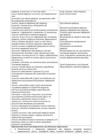 1
природи, встановлює зв’язки між ними;
описує явища природи, висловлює своє враження від
них;
розповідає про явища природи, що вивчалися і/або
які доводилось спостерігати
вітер, світанок, зміна пір року,
відліт птахів тощо).
називає джерела інформації про природу;
розрізняє і використовує обладнання для
дослідження природи;
співвідносить органи чуття/обладнання для вивчення
природи з інформацією, отриманою з їх допомогою;
пояснює необхідність вивчення природи;
здійснює пошук та аналіз інформації про тіла/явища
природи у різних джерелах (виданнях природничого
змісту, інтернет-ресурсах тощо), в тому числі з
використанням технічних приладів і пристроїв;
виділяє головне в інформації природничого змісту,
висловлює враження щодо неї;
презентує інформацію про природу у вигляді
повідомлення, малюнку, схеми, презентації тощо;
проводить спостереження тіл і явищ у найближчому
природному оточенні за планом, фіксує результати,
презентує їх;
ставить і відповідає на запитання щодо дослідження
тіла/явища природи;
аналізує основні кроки дослідження, передбачені
планом, пропонує власні ідеї;
формулює припущення і перевіряє їх у ході
дослідження за наданим або самостійно складеним
планом;
визначає самостійно або у групі, що необхідно для
проведення дослідження (обладнання, інформація
тощо);
виконує самостійно/у парі/у групі дослідження
тіла/явища природи за планом/інструкцією
(об’єкти дослідження обирає самостійно або
надаються вчителем);
обговорює у парі/групі і презентує результати
дослідження у різний спосіб (схеми, фото- чи
відеозвіти, презентації, моделі та інші);
формулює з допомогою вчителя висновок за
результатами виконання дослідження;
аналізує виконання дослідження, виявляє помилки,
пропонує способи їх виправлення, називає чинники
успіху;
робить висновок: нові знання про природу можна
отримати із різних джерел, зокрема у результаті
проведення досліджень;
виявляє емоційно-ціннісне ставлення до природи та її
вивчення, повагу до себе та інших виконавців
спільного дослідження
Дослідження природи.
Значення дослідження природи.
Джерела інформації про природу.
Способи представлення інформації
про природу .
Дослідження як джерело знань про
природу.
Спостереження, вимірювання,
експеримент.
Обладнання для вивчення
природи.
Основні кроки під час дослідження
тіла/явища природи: визначення
мети, планування і виконання дій за
планом, формулювання висновку.
Аналіз проведеного дослідження.
Моделювання у вивченні природи.
Практичний блок (спостереження, дослідження, вправляння)
 Ознайомлення з джерелами інформації про природу (паперові видання
природничого змісту, географічні карти, колекції мінералів, гербарії, аудіо- і
 
