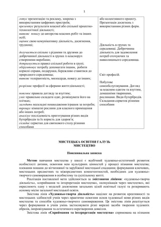 1
готує презентацію та рекламу, зокрема з
використанням цифрових пристроїв;
презентує результати власної або спільної проектно-
технологічної діяльності;
виявляє повагу до авторства власних робіт та інших
осіб;
оцінює свою комунікативну діяльність, досягнення,
труднощі;
долучається спільно з рідними та друзями до
доброчинної діяльності в групах із власноруч
створеними виробами;
дотримується правил спільної роботи в групі;
обґрунтовує потребу допомагати іншим, робити
корисні справи, подарунки, бережливо ставитися до
природного середовища;
виявляє толерантність, милосердя, повагу до інших;
розрізняє професії за сферами життєдіяльності;
пояснює правила догляду за взуттям;
уміє правильно складати одяг, розвішувати його на
плічках;
лагодить нескладні пошкодження іграшок за потреби;
вирощує кімнатні рослини для класного приміщення
або інших потреб;
аналізує послідовність приготування різних видів
бутербродів та їх користь для здоров’я;
складає серветки для святкового столу різними
способами
або колективного проекту.
Презентація досягнень з
використанням різних форм.
Діяльність в групах та
середовищі. Доброчинна
діяльність для задоволення
потреб оточуючих та
навколишнього середовища.
Світ професій.
Побутове
самообслуговування. Догляд
за власним одягом та взуттям,
домашніми тваринами,
рослинами. Види бутербродів.
Складання серветок різними
способами
МИСТЕЦЬКА ОСВІТНЯ ГАЛУЗЬ
МИСТЕЦТВО
Пояснювальна записка
Метою навчання мистецтва у школі є всебічний художньо-естетичний розвиток
особистості дитини, освоєння нею культурних цінностей у процесі пізнання мистецтва;
плекання пошани до вітчизняної та зарубіжної мистецької спадщини; формування ключових,
мистецьких предметних та міжпредметних компетентностей, необхідних для художньо-
творчого самовираження в особистому та суспільному житті.
Реалізація поставленої мети здійснюється за змістовими лініями: «художньо-творча
діяльність», «сприймання та інтерпретація мистецтва», «комунікація через мистецтво», які
окреслюють одну з моделей досягнення загальних цілей освітньої галузі та розкривають
основну місію загальної мистецької освіти.
Змістова лінія «Художньо-творча діяльність» націлює на розвиток креативності та
мистецьких здібностей учнів через практичне освоєння основ художньої мови різних видів
мистецтва та способів художньо-творчого самовираження. Ця змістова лінія реалізується
через формування в учнів умінь застосовувати різні виразні засоби творення художніх
образів, імпровізування та естетичного перетворення довкілля.
Змістова лінія «Сприймання та інтерпретація мистецтва» спрямована на пізнання
 