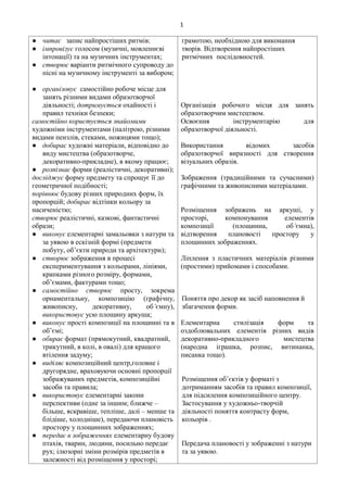 1
● читає запис найпростіших ритмів;
● імпровізує голосом (музичні, мовленнєві
інтонації) та на музичних інструментах;
● створює варіанти ритмічного супроводу до
пісні на музичному інструменті за вибором;
● організовує самостійно робоче місце для
занять різними видами образотворчої
діяльності; дотримується охайності і
правил техніки безпеки;
самостійно користується знайомими
художніми інструментами (палітрою, різними
видами пензлів, стеками, ножицями тощо);
● добирає художні матеріали, відповідно до
виду мистецтва (образотворче,
декоративно-прикладне), в якому працює;
● розпізнає форми (реалістичні, декоративні);
досліджує форму предмету та спрощує її до
геометричної подібності;
порівнює будову різних природних форм, їх
пропорцій; добирає відтінки кольору за
насиченістю;
створює реалістичні, казкові, фантастичні
образи;
● виконує елементарні замальовки з натури та
за уявою в ескізній формі (предмети
побуту, об’єкти природи та архітектури);
● створює зображення в процесі
експериментування з кольорами, лініями,
крапками різного розміру, формами,
об’ємами, фактурами тощо;
● самостійно створює просту, зокрема
орнаментальну, композицію (графічну,
живописну, декоративну, об’ємну),
використовує усю площину аркуша;
● виконує прості композиції на площинні та в
об’ємі;
● обирає формат (прямокутний, квадратний,
трикутний, в колі, в овалі) для кращого
втілення задуму;
● виділяє композиційний центр,головне і
другорядне, враховуючи основні пропорції
зображуваних предметів, композиційні
засоби та правила;
● використовує елементарні закони
перспективи (одне за іншим; ближче –
більше, яскравіше, тепліше, далі – менше та
блідіше, холодніше), передаючи плановість
простору у площинних зображеннях;
● передає в зображеннях елементарну будову
птахів, тварин, людини, посильно передає
рух; ілюзорні зміни розмірів предметів в
залежності від розміщення у просторі;
грамотою, необхідною для виконання
творів. Відтворення найпростіших
ритмічних послідовностей.
Організація робочого місця для занять
образотворчим мистецтвом.
Освоєння інструментарію для
образотворчої діяльності.
Використання відомих засобів
образотворчої виразності для створення
візуальних образів.
Зображення (традиційними та сучасними)
графічними та живописними матеріалами.
Розміщення зображень на аркуші, у
просторі, компонування елементів
композиції (площинна, об’ємна),
відтворення плановості простору у
площинних зображеннях.
Ліплення з пластичних матеріалів різними
(простими) прийомами і способами.
Поняття про декор як засіб наповнення й
збагачення форми.
Елементарна стилізація форм та
оздоблювальних елементів різних видів
декоративно-прикладного мистецтва
(народна іграшка, розпис, витинанка,
писанка тощо).
Розміщення об’єктів у форматі з
дотриманням засобів та правил композиції,
для підсилення композиційного центру.
Застосування у художньо-творчій
діяльності поняття контрасту форм,
кольорів .
Передача плановості у зображенні з натури
та за уявою.
 