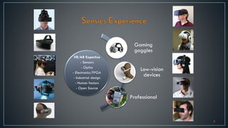 VR/AR Expertise
- Sensors
- Optics
- Electronics/FPGA
- Industrial design
- Human factors
- Open Source
Gaming
goggles
Low...