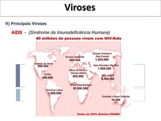 Viroses
9) Principais Viroses

   AIDS - (Síndrome da Imunodeficiência Humana)
 