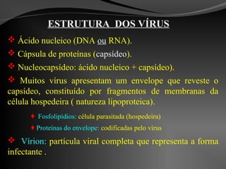 ESTRUTURA DOS VÍRUS
 Ácido nucleico (DNA ou RNA).
 Cápsula de proteínas (capsídeo).
 Nucleocapsídeo: ácido nucleico + capsídeo).
 Muitos vírus apresentam um envelope que reveste o
capsídeo, constituído por fragmentos de membranas da
célula hospedeira ( natureza lipoproteica).
 Fosfolipídios: célula parasitada (hospedeira)
Proteínas do envelope: codificadas pelo vírus
 Vírion: partícula viral completa que representa a forma
infectante .
 