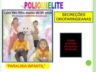 “PARALISIA INFANTIL”
SECREÇÕES
OROFARINGEANAS
FEBRE
DIARRÉIA
FRAQUEZA
PARALISIA
 