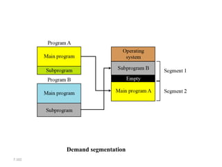 7.102
Demand segmentation
 