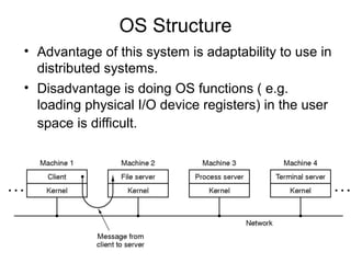 OS Structure
• Advantage of this system is adaptability to use in
distributed systems.
• Disadvantage is doing OS functions ( e.g.
loading physical I/O device registers) in the user
space is difficult.
 