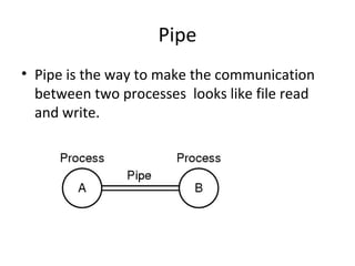 Pipe
• Pipe is the way to make the communication
between two processes looks like file read
and write.
 