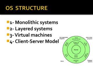 1- Monolithic systems
2- Layered systems
3-Virtual machines
4- Client-Server Model
 