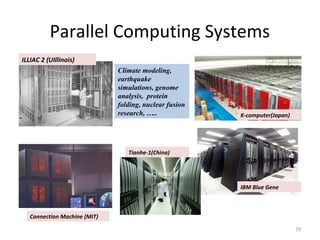 Parallel Computing Systems
70
Climate modeling,
earthquake
simulations, genome
analysis, protein
folding, nuclear fusion
research, …..
ILLIAC 2 (UIllinois)
Connection Machine (MIT)
IBM Blue Gene
Tianhe-1(China)
K-computer(Japan)
 