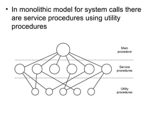 • In monolithic model for system calls there
are service procedures using utility
procedures
 