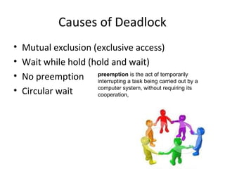 Causes of Deadlock
• Mutual exclusion (exclusive access)
• Wait while hold (hold and wait)
• No preemption
• Circular wait
preemption is the act of temporarily
interrupting a task being carried out by a
computer system, without requiring its
cooperation,
 
