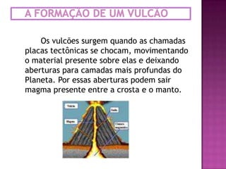 A formação de um vulcão		Os vulcões surgem quando as chamadas placas tectônicas se chocam, movimentando o material presente sobre elas e deixando aberturas para camadas mais profundas do Planeta. Por essas aberturas podem sair  magma presente entre a crosta e o manto.