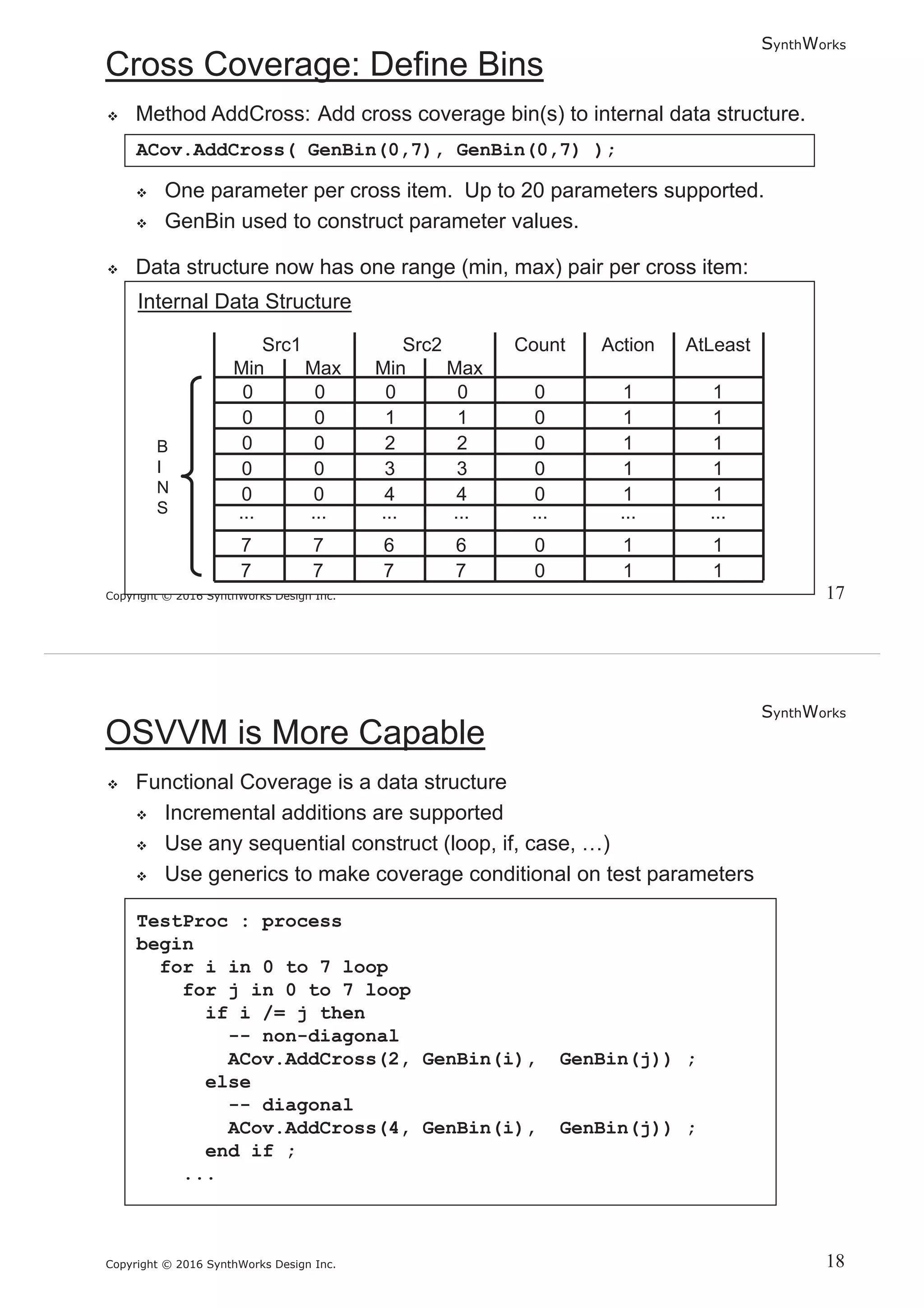SynthWorks
Copyright © 2016 SynthWorks Design Inc.
ACov.AddCross( GenBin(0,7), GenBin(0,7) );
SynthWorks
Copyright © 2016 SynthWorks Design Inc.
TestProc : process
begin
for i in 0 to 7 loop
for j in 0 to 7 loop
if i /= j then
-- non-diagonal
ACov.AddCross(2, GenBin(i), GenBin(j)) ;
else
-- diagonal
ACov.AddCross(4, GenBin(i), GenBin(j)) ;
end if ;
...
 