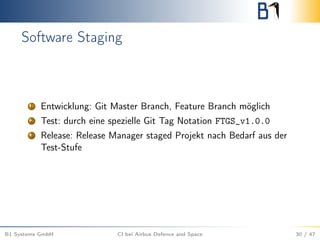 Software Staging
1 Entwicklung: Git Master Branch, Feature Branch möglich
2 Test: durch eine spezielle Git Tag Notation FTGS_v1.0.0
3 Release: Release Manager staged Projekt nach Bedarf aus der
Test-Stufe
B1 Systems GmbH CI bei Airbus Defence and Space 30 / 47
 