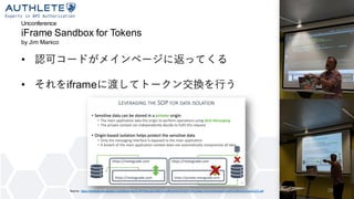 Unconference
iFrame Sandbox for Tokens
by Jim Manico
• 認可コードがメインページに返ってくる
• それをiframeに渡してトークン交換を行う
Source: https://handouts.secappdev.org/handouts/2019/Philippe%20D e%20R yck%20-%20The%20security%20model%20of%20the%20web%20.pdf 28
 