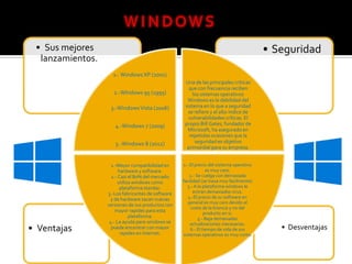 • Desventajas• Ventajas
• Seguridad• Sus mejores
lanzamientos.
1-.Windows XP (2001)
2.-WIndows 95 (1995)
3.-WindowsVista (2006)
4.-Windows 7 (2009)
5.-Windows 8 (2012)
Una de las principales críticas
que con frecuencia reciben
los sistemas operativos
Windows es la debilidad del
sistema en lo que a seguridad
se refiere y el alto índice de
vulnerabilidades críticas. El
propio Bill Gates, fundador de
Microsoft, ha asegurado en
repetidas ocasiones que la
seguridad es objetivo
primordial para su empresa.
1.- El precio del sisitema operativo
es muy caro.
2.- Se cuelga con demasiada
facilidad (se trava muy facilmente)
3.- A la plataforma windows le
entran demasiados virus.
4.-El precio de su software en
general es muy caro devido al
costo de la licencia y no del
producto en si.
5.- Baja demasiadas
actualizaciones inecesarias.
6.- El tiempo de vida de sus
sistemas operativos es muy corto.
1.-Mayor compatibilidad en
hardware y software.
2.- Casi el 80% del mercado
utiliza windows como
plataforma standar.
3.-Los fabricantes de software
y de hardware sacan nuevas
versiones de sus productos con
mayor rapides para esta
plataforma.
4.- La ayuda para windows se
puede encontrar con mayor
rapides en internet.
W I N D OW S
 