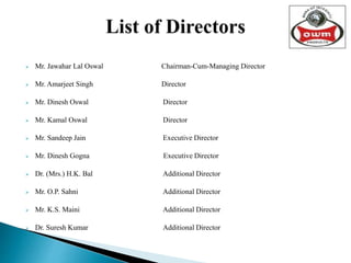 Mr. Jawahar Lal Oswal Chairman-Cum-Managing Director
 Mr. Amarjeet Singh Director
 Mr. Dinesh Oswal Director
 Mr. Kamal Oswal Director
 Mr. Sandeep Jain Executive Director
 Mr. Dinesh Gogna Executive Director
 Dr. (Mrs.) H.K. Bal Additional Director
 Mr. O.P. Sahni Additional Director
 Mr. K.S. Maini Additional Director
 Dr. Suresh Kumar Additional Director
 