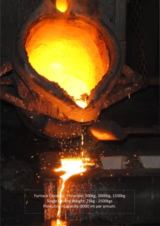 Oswal Industries Limited