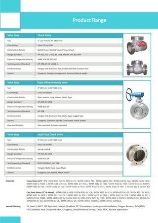 Oswal Industries Limited