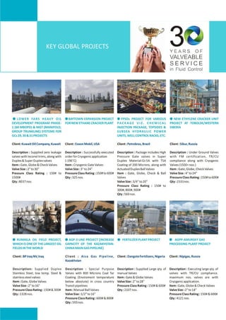 Oswal Industries Limited