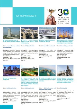 Oswal Industries Limited