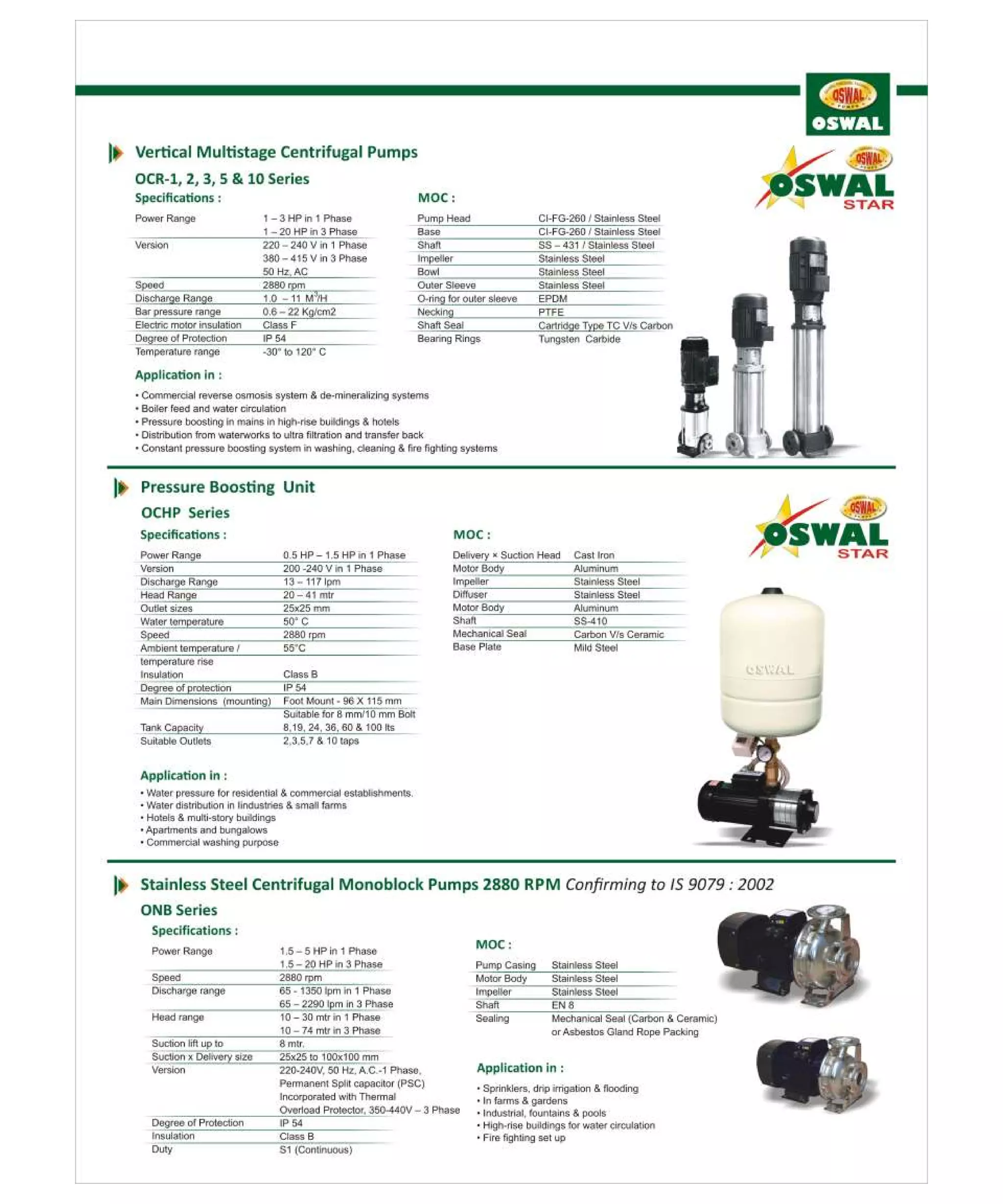 Olwin Pump Oswal's submersible pumps range | PDF