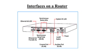 Interfaces on a Router
 