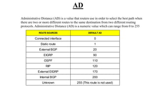 AD
Administrative Distance (AD) is a value that routers use in order to select the best path when
there are two or more different routes to the same destination from two different routing
protocols. Administrative Distance (AD) is a numeric value which can range from 0 to 255
ROUTE SOURCES DEFAULT AD
Connected interface 0
Static route 1
External BGP 20
EIGRP 90
OSPF 110
RIP 120
External EIGRP 170
Internal BGP 200
Unknown 255 (This route is not used)
 