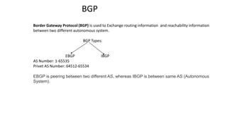 BGP
Border Gateway Protocol (BGP) is used to Exchange routing information and reachability information
between two different autonomous system.
BGP Types:
EBGP IBGP
AS Number: 1-65535
Privet AS Number: 64512-65534
EBGP is peering between two different AS, whereas IBGP is between same AS (Autonomous
System).
 