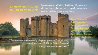 D E F E N C E


& d E F E AT


“You cannot unilaterally defend yourself to victory


- and we are 100% defence focused


- ergo we can never win”


Fortresses, Walls, Bailies, Dykes et
al do not deter or repel enemies
and attackers for very long!
Ditto Firewalls


AntiVirus Apps


Portal Monitors


Activity Scanners


VPNs, BlockChain,


Encryption, Clouds,


Connectivity Scanners


++++
 