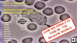 Auto-immunity
Mirrors biological forebears
ICs


ISPs


WiFi


Hubs


LANs


Cards


Traffic


Servers


Circuits


Devices


Internet


Networks


Organisations


Companies


Platforms


Groups


People


Mobile


Fixed


Autonomous and evolutionary


Relentless everywhere 365 x 24 x 7
Can
W
E EMULATE
THIS IN
THE


SILICON
W
ORLD
 