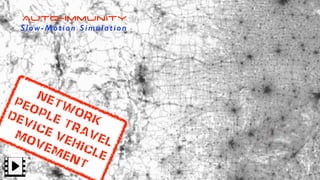 Auto-immunity
Mirrors biological forebears
Applied everywhere 24 x 7


ICs


ISPs


WiFi


Hubs


LANs


Cards


Traffic


Servers


Circuits


Devices


Internet


Networks


Organisations


Companies


Platforms


Groups


People


Mobile


Fixed


Auto-immunity
Slow-Motion Simulation
Network


people travel


device vehicle


Movement


 