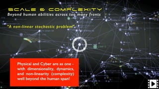 Scale & Complexity
Beyond human abilities across too many fronts
Physical and Cyber are as one -


with dimensionality, dynamics,
and non-linearity (complexity)
well beyond the human span!


“A non-linear stochastic problem”
 