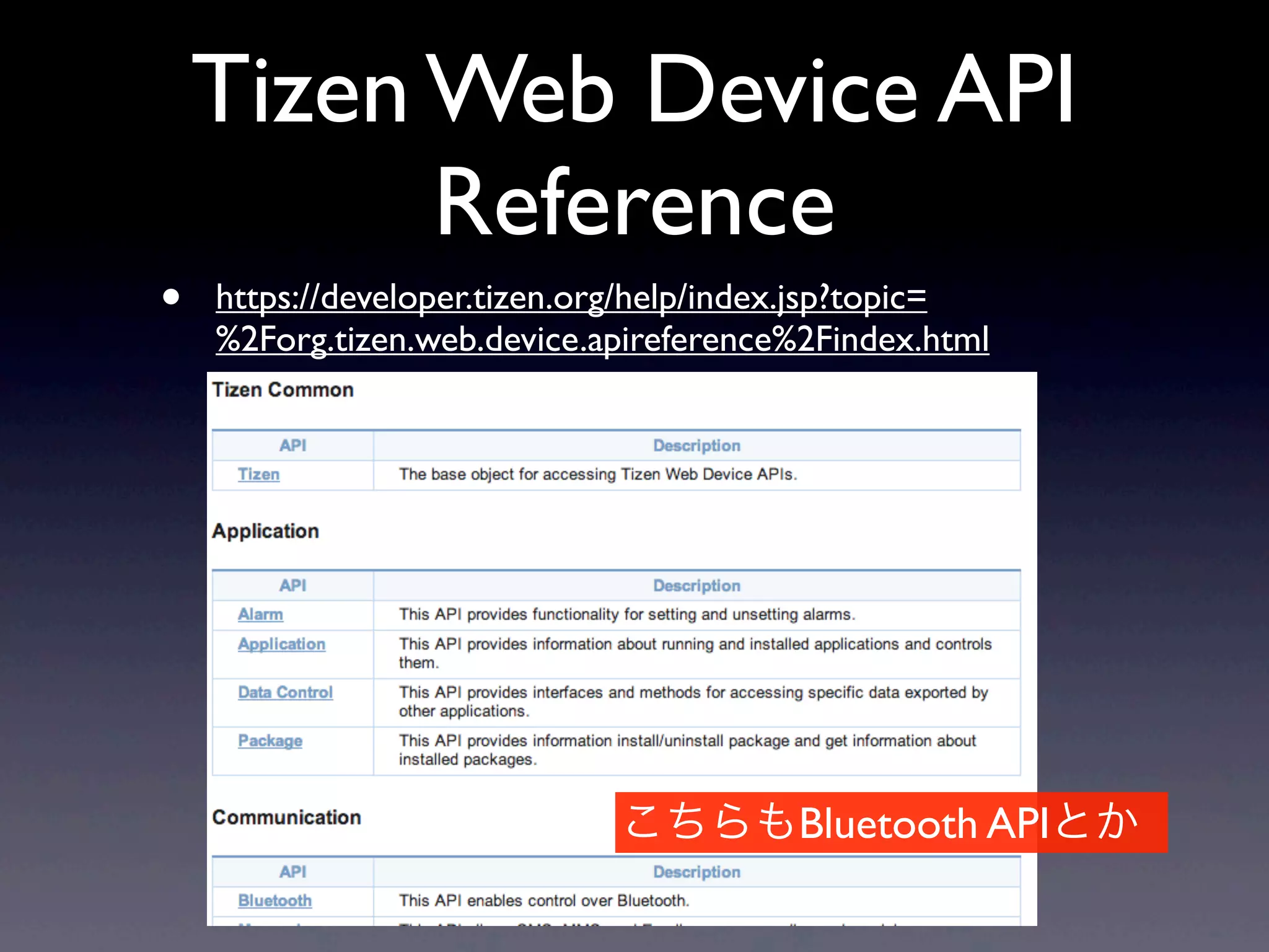 Tizen Web Device API
Reference
• https://developer.tizen.org/help/index.jsp?topic=
%2Forg.tizen.web.device.apireference%2Findex.html
こちらもBluetooth APIとか
 