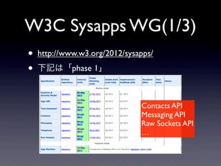 W3C Sysapps WG(1/3)
• http://www.w3.org/2012/sysapps/
• 下記は「phase 1」
Contacts API
Messaging API
Raw Sockets API
…
 