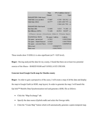 The results show that BAKED HAM is significant (at P = 0.05 level).


Roger: I will now create a 2 by 2 table for VANILLA by ILL.


   •   Epi Info™ Command: TABLES VANILLA ILL
 