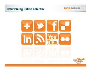 Determining Online Potential
 