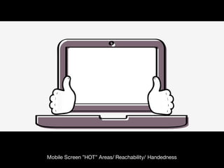 Mobile Screen ”HOT” Areas/ Reachability/ Handedness
 