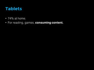 Tablets
• 74% at home.
• For reading, games, consuming content.
 