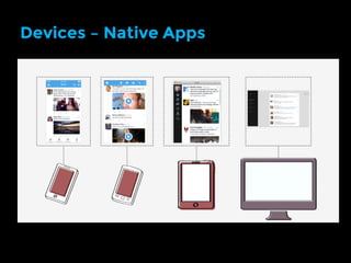 Devices – Native Apps
 