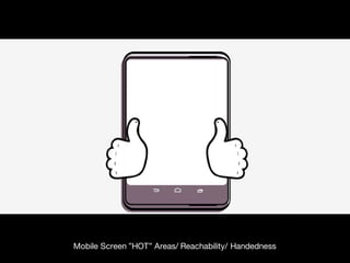 Mobile Screen ”HOT” Areas/ Reachability/ Handedness
 