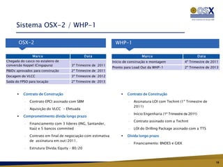 Sistema OSX-2 / WHP-1

       OSX-2                                                     WHP-1

                Marc o                           Data                             Marc o                                Data
Chegada do casco no estaleiro de                                Início de construção e montagem              4º Trimestre de 2011
conversão Keppel (Cingapura)           3º Trimestre de 2011
                                                                Pronto para Load Out da WHP-1                2º Trimestre de 2013
P&IDs aprovados para construção        2º Trimestre de 2011
Docagem do VLCC                        3º Trimestre de 2012
Saída do FPSO para locação             2º Trimestre de 2013


         Contrato de Construção                                        Contrato de Construção

           —   Contrato EPCI assinado com SBM                            —   Assinatura LOI com Techint (1º Trimestre de
                                                                             2011)
           —   Aquisição do VLCC - Efetuada
                                                                         —   Início Engenharia (1º Trimestre de 2011)
         Comprometimento dívida longo prazo
                                                                         —   Contrato assinado com a Techint
           —   Financiamento com 3 líderes (ING, Santander,
               Itaú) e 5 bancos commited                                 —   LOI do Drilling Package assinado com a TTS

           —   Contrato em final de negociação com estimativa           Dívida longo prazo
               de assinatura em out/2011.
                                                                         —   Financiamento: BNDES e GIEK
           —   Estrutura Dívida/Equity – 80/20



                                                                                                                               18
 