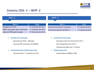 Sistema OSX-3 / WHP-2

       OSX-3                                                  WHP-2


              Marc o                         Data                          Marc o                           Data
Docagem do VLCC                    4º Trimestre de 2011   Início de construção e montagem            4º Trimestre de 2011
P&IDs aprovados para construção    1º Trimestre de 2012   Pronto para Load Out da WHP-2              1º Trimestre de 2013
Saída do FPSO para locação         3º Trimestre de 2013


         Contrato de Construção                                 Contrato de Construção

          —   Aquisição do VLCC – Efetuada                        —   Assinatura LOI com Techint (Fev 2011)

          —   Contrato EPCI assinado com MODEC                    —   Início Engenharia (Fev 2011)

                                                                  —   Contrato assinado com a Techint

         Comprometimento dívida longo prazo                     Dívida longo prazo

          —   Financiamento: 1º semestre de 2012                  —   Financiamento: BNDES e GIEK




                                                                                                                        21
 