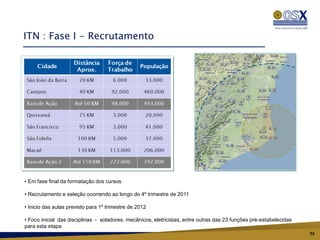 ITN : Fase I - Recrutamento




• Em fase final da formatação dos cursos

• Recrutamento e seleção ocorrendo ao longo do 4º trimestre de 2011

• Inicio das aulas previsto para 1º trimestre de 2012

• Foco inicial das disciplinas - soladores, mecânicos, eletricistas, entre outras das 23 funções pré-estabelecidas
para esta etapa
                                                                                                                     32
 
